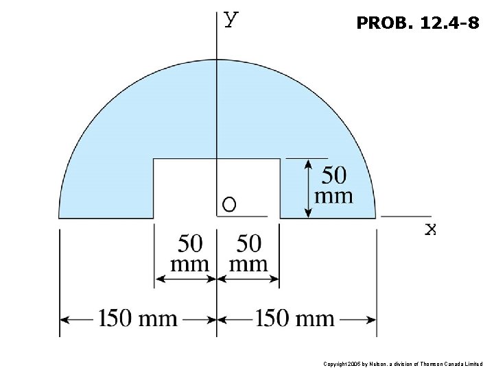 PROB. 12. 4 -8 Copyright 2005 by Nelson, a division of Thomson Canada Limited