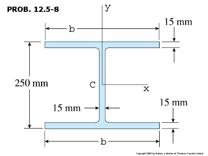 PROB. 12. 5 -8 Copyright 2005 by Nelson, a division of Thomson Canada Limited