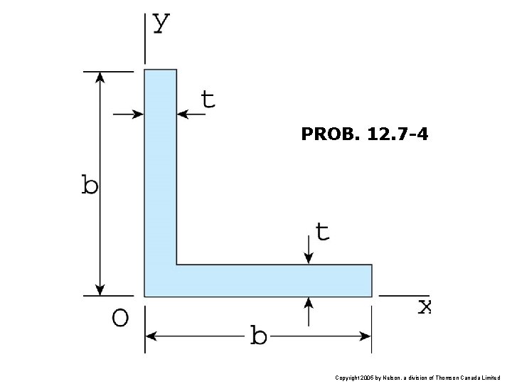 PROB. 12. 7 -4 Copyright 2005 by Nelson, a division of Thomson Canada Limited