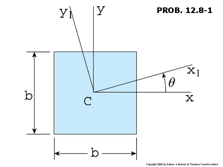PROB. 12. 8 -1 Copyright 2005 by Nelson, a division of Thomson Canada Limited