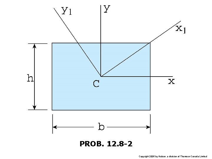 PROB. 12. 8 -2 Copyright 2005 by Nelson, a division of Thomson Canada Limited