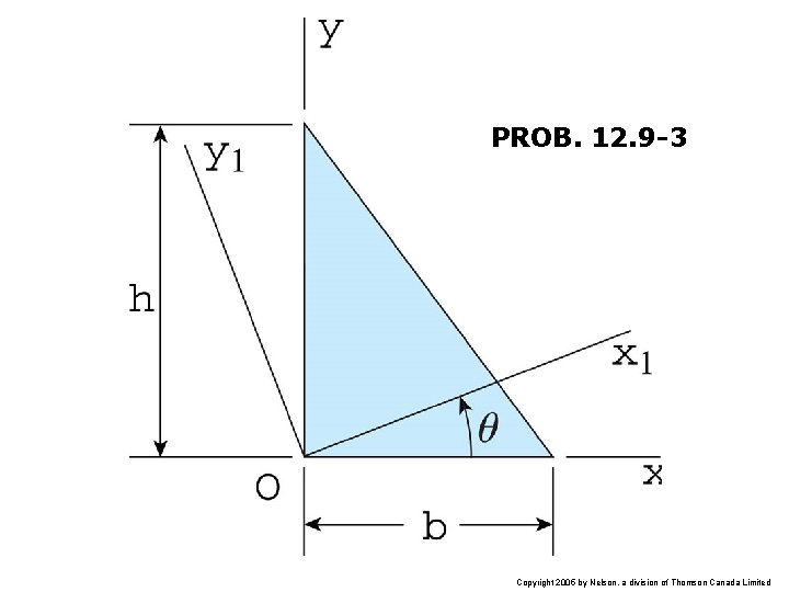 PROB. 12. 9 -3 Copyright 2005 by Nelson, a division of Thomson Canada Limited