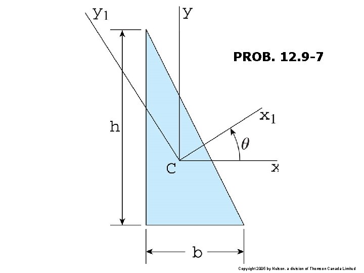 PROB. 12. 9 -7 Copyright 2005 by Nelson, a division of Thomson Canada Limited