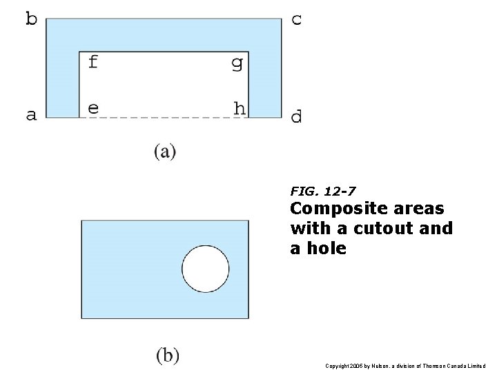FIG. 12 -7 Composite areas with a cutout and a hole Copyright 2005 by