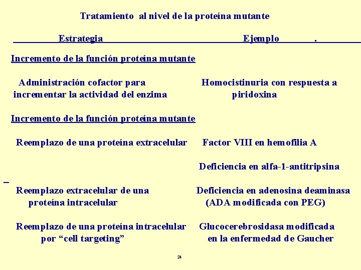  Tratamiento al nivel de la proteína mutante Estrategia Ejemplo . Incremento de la