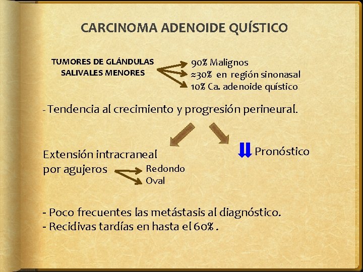 CARCINOMA ADENOIDE QUÍSTICO TUMORES DE GLÁNDULAS SALIVALES MENORES 90% Malignos ≈30% en región sinonasal