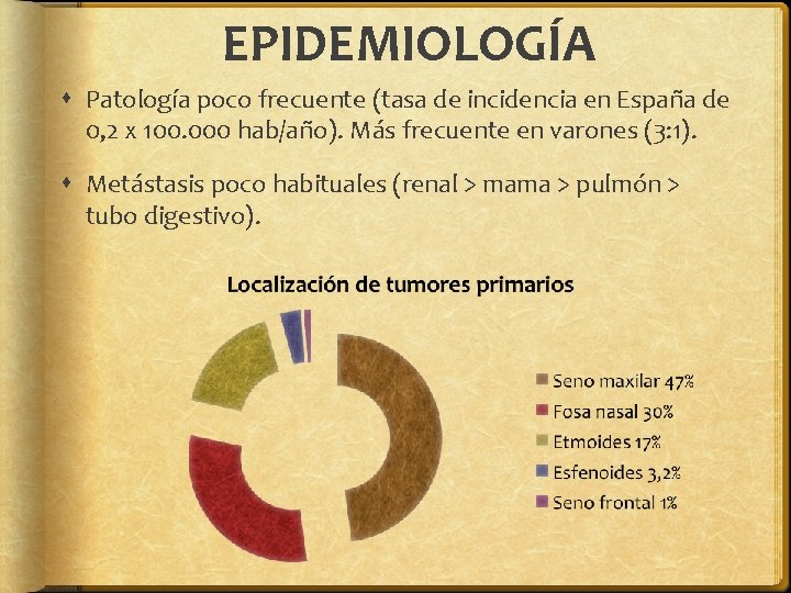 EPIDEMIOLOGÍA Patología poco frecuente (tasa de incidencia en España de 0, 2 x 100.