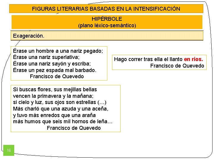 FIGURAS LITERARIAS BASADAS EN LA INTENSIFICACIÓN HIPÉRBOLE (plano léxico-semántico) Exageración. Érase un hombre a