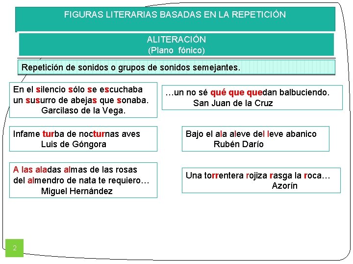 FIGURAS LITERARIAS BASADAS EN LA REPETICIÓN ALITERACIÓN (Plano fónico) Repetición de sonidos o grupos
