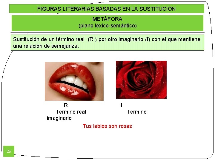 FIGURAS LITERARIAS BASADAS EN LA SUSTITUCIÓN METÁFORA (plano léxico-semántico) Sustitución de un término real