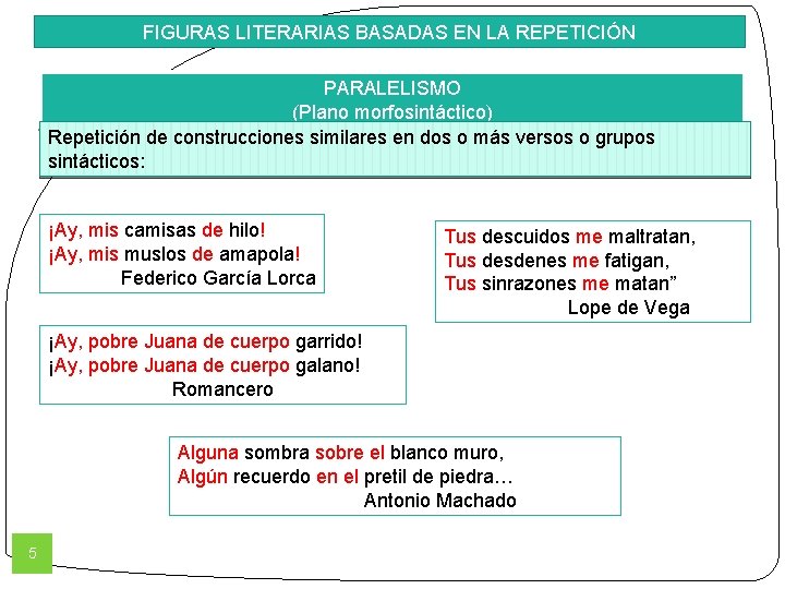 FIGURAS LITERARIAS BASADAS EN LA REPETICIÓN PARALELISMO (Plano morfosintáctico) Repetición de construcciones similares en