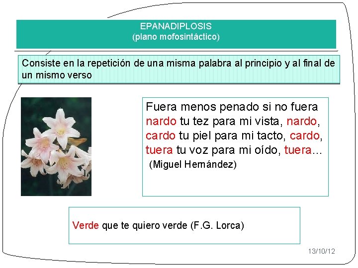 EPANADIPLOSIS (plano mofosintáctico) Consiste en la repetición de una misma palabra al principio y