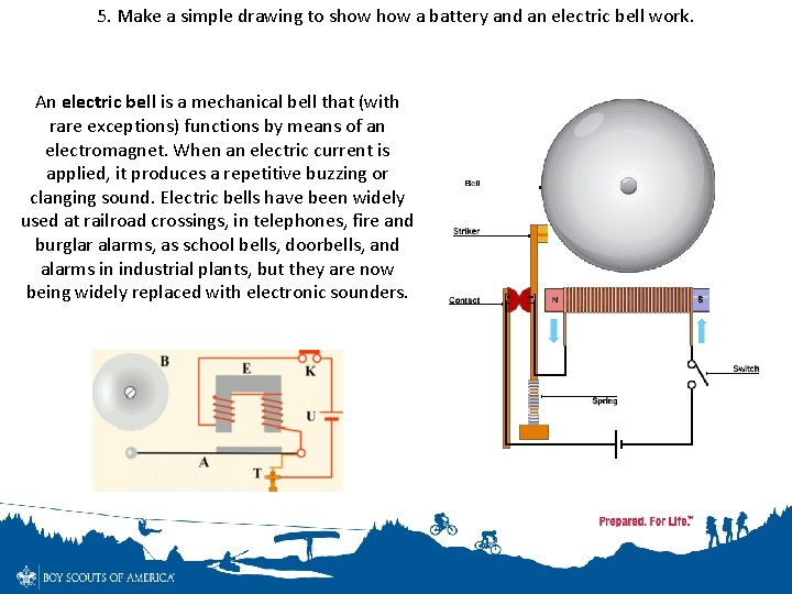 5. Make a simple drawing to show a battery and an electric bell work. 5. Make a simple drawing to show a battery and an electric bell work.