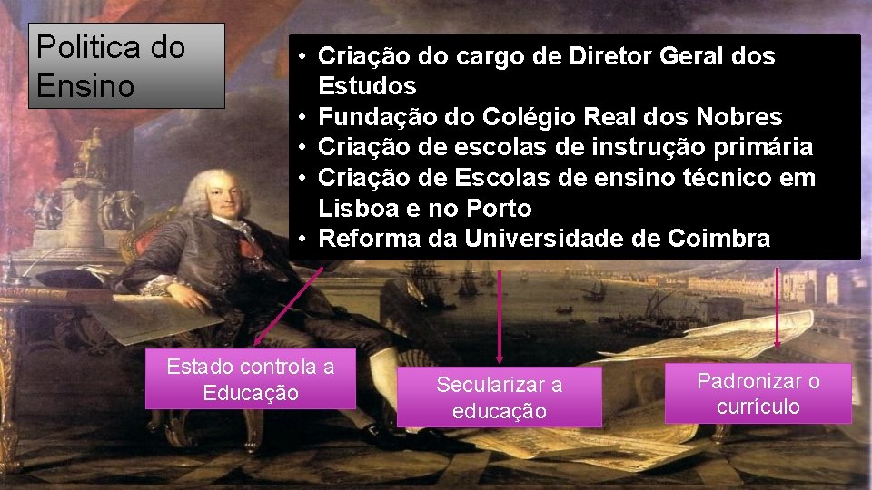 Politica do Ensino • Criação do cargo de Diretor Geral dos Estudos • Fundação