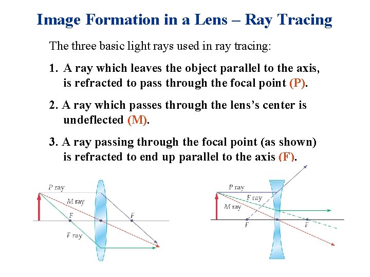 Image Formation in a Lens – Ray Tracing The three basic light rays used