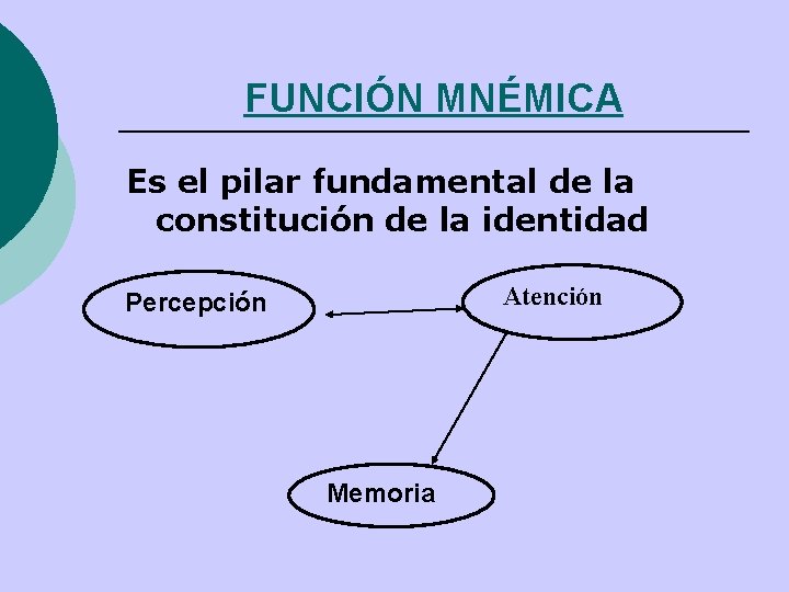 FUNCIÓN MNÉMICA Es el pilar fundamental de la constitución de la identidad Atención Percepción FUNCIÓN MNÉMICA Es el pilar fundamental de la constitución de la identidad Atención Percepción