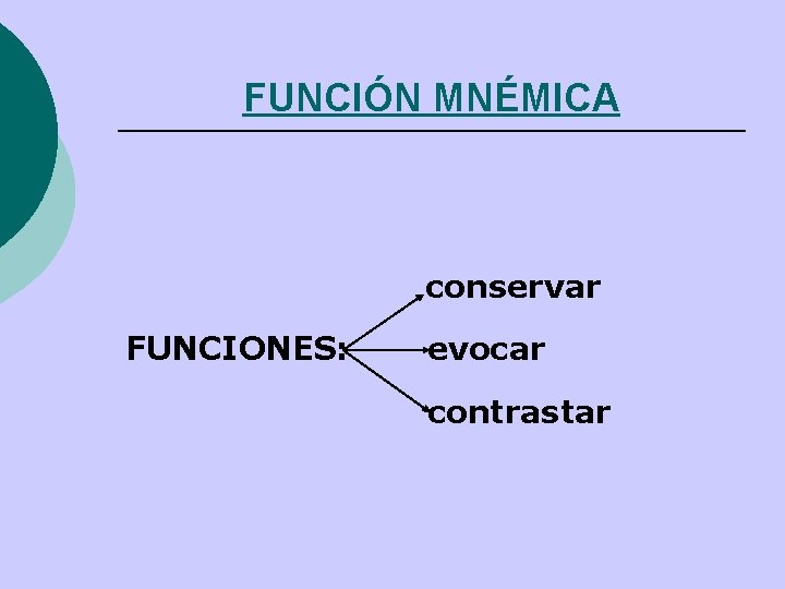 FUNCIÓN MNÉMICA conservar FUNCIONES: evocar contrastar FUNCIÓN MNÉMICA conservar FUNCIONES: evocar contrastar