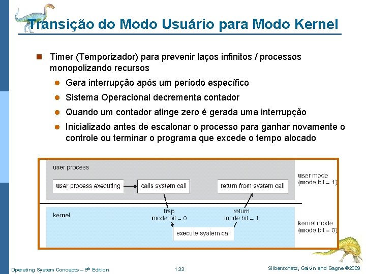Transição do Modo Usuário para Modo Kernel n Timer (Temporizador) para prevenir laços infinitos