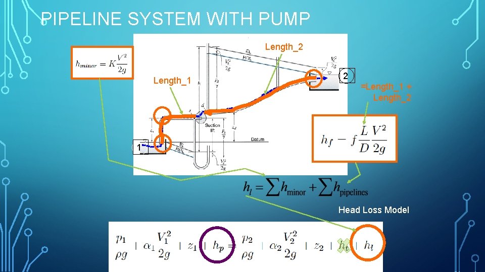 PIPELINE SYSTEM WITH PUMP Length_2 2 Length_1 Exit Elbow =Length_1 + Length_2 1 Inlet