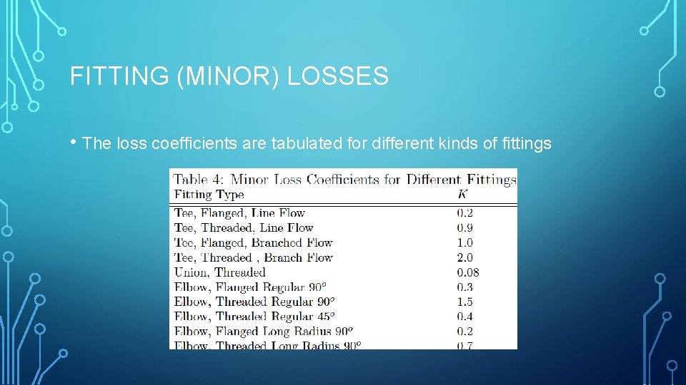 FITTING (MINOR) LOSSES • The loss coefficients are tabulated for different kinds of fittings