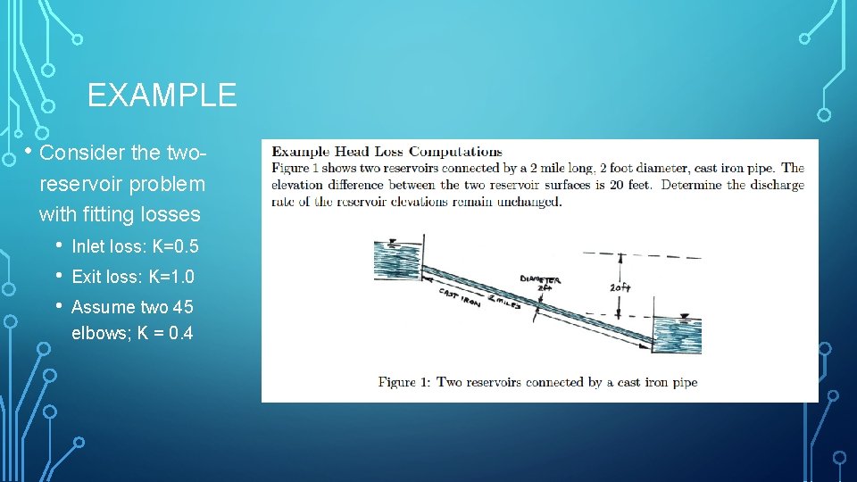 EXAMPLE • Consider the tworeservoir problem with fitting losses • • • Inlet loss: