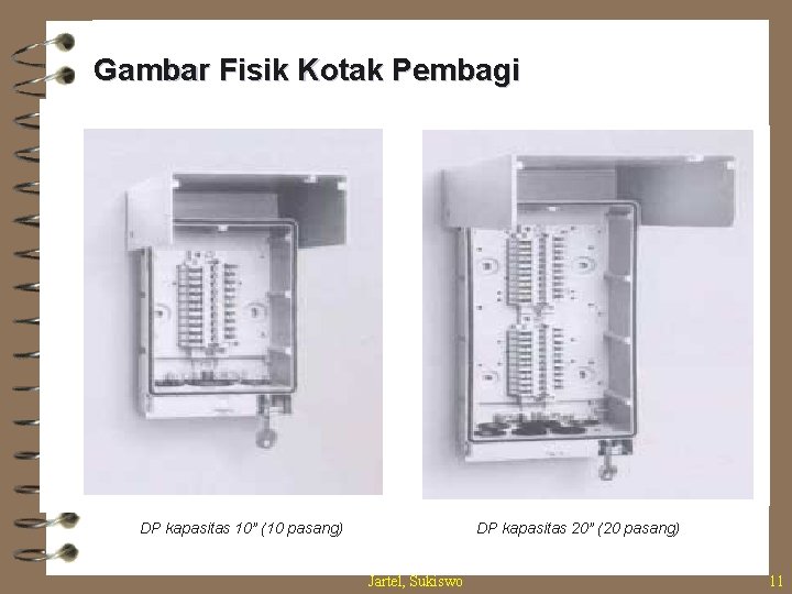 Gambar Fisik Kotak Pembagi DP kapasitas 10” (10 pasang) DP kapasitas 20” (20 pasang)