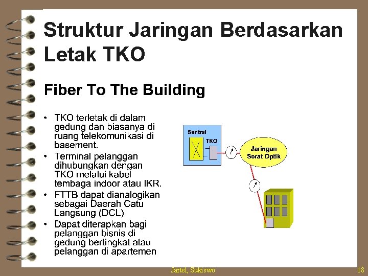 Struktur Jaringan Berdasarkan Letak TKO Jartel, Sukiswo 18 