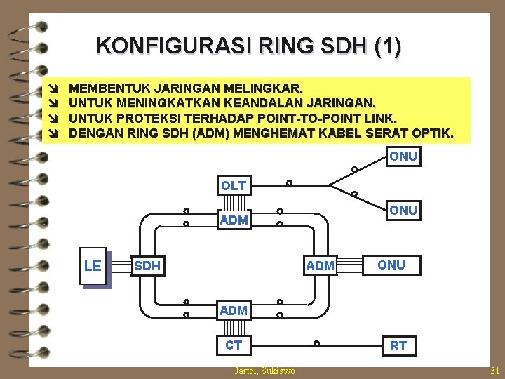 KONFIGURASI RING SDH (1) î î MEMBENTUK JARINGAN MELINGKAR. UNTUK MENINGKATKAN KEANDALAN JARINGAN. UNTUK