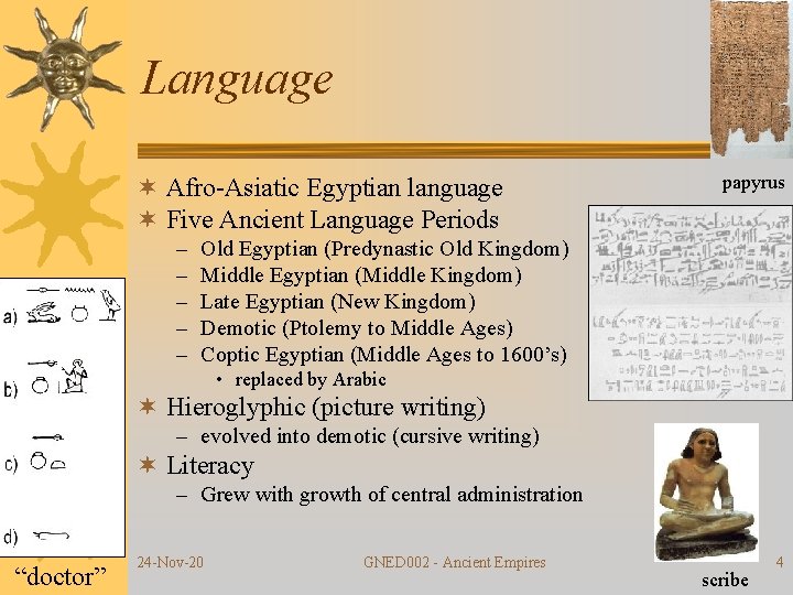 Language ¬ Afro-Asiatic Egyptian language ¬ Five Ancient Language Periods – – – papyrus
