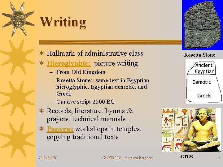 Writing ¬ Hallmark of administrative class ¬ Hieroglyphic: picture writing Rosetta Stone – From