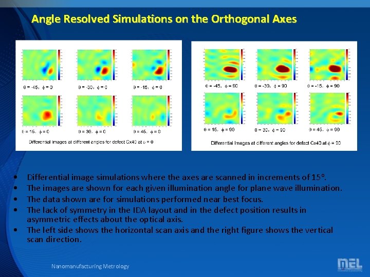 Angle Resolved Simulations on the Orthogonal Axes • • Differential image simulations where the Angle Resolved Simulations on the Orthogonal Axes • • Differential image simulations where the