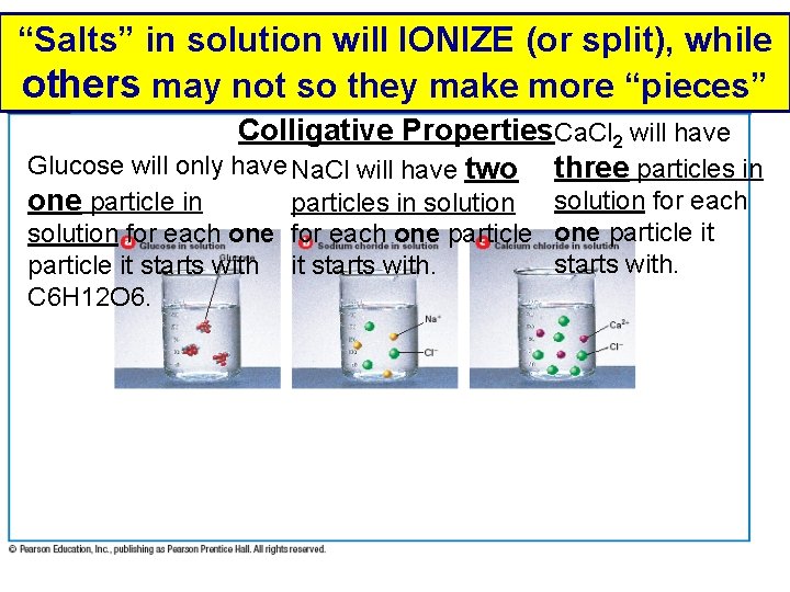 “Salts” in solution will IONIZE (or split), while others may not so they make