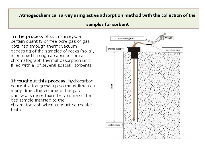 Atmogeochemical survey using active adsorption method with the collection of the samples for sorbent