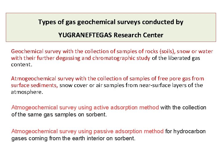 Types of gas geochemical surveys conducted by YUGRANEFTEGAS Research Center Geochemical survey with the