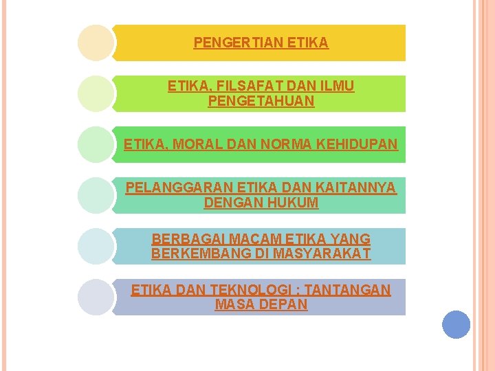 PENGERTIAN ETIKA, FILSAFAT DAN ILMU PENGETAHUAN ETIKA, MORAL DAN NORMA KEHIDUPAN PELANGGARAN ETIKA DAN