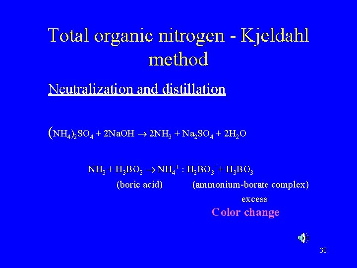 Total organic nitrogen - Kjeldahl method Neutralization and distillation (NH 4)2 SO 4 +