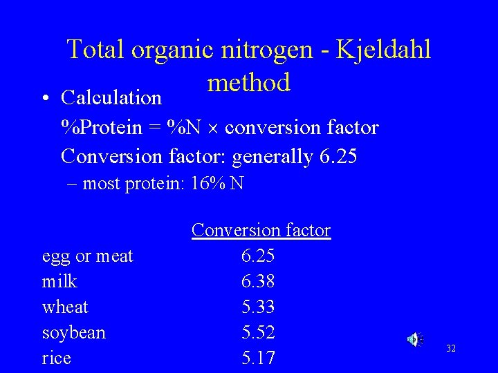 Total organic nitrogen - Kjeldahl method • Calculation %Protein = %N conversion factor Conversion