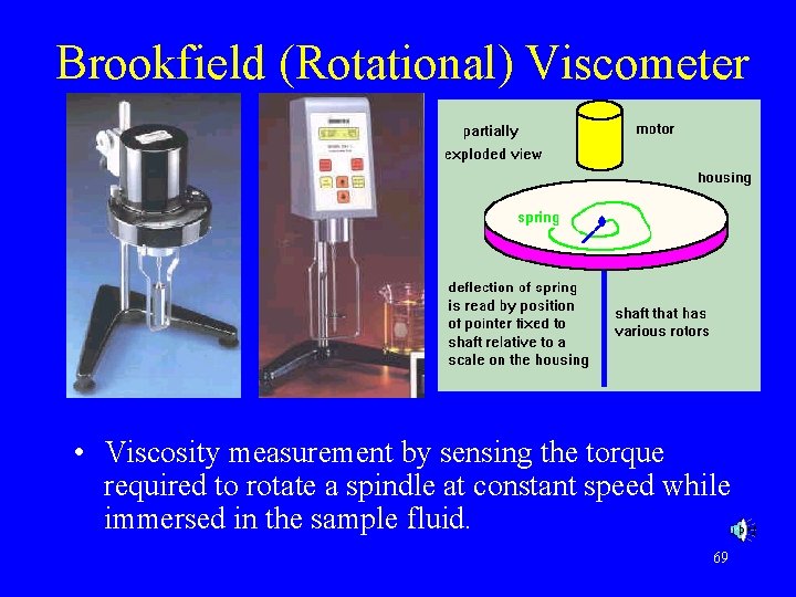 Brookfield (Rotational) Viscometer • Viscosity measurement by sensing the torque required to rotate a