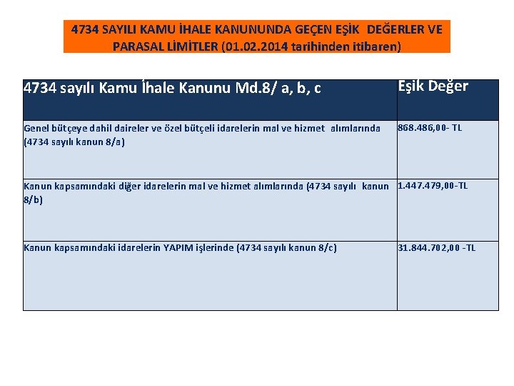 4734 SAYILI KAMU İHALE KANUNUNDA GEÇEN EŞİK DEĞERLER VE PARASAL LİMİTLER (01. 02. 2014 tarihinden