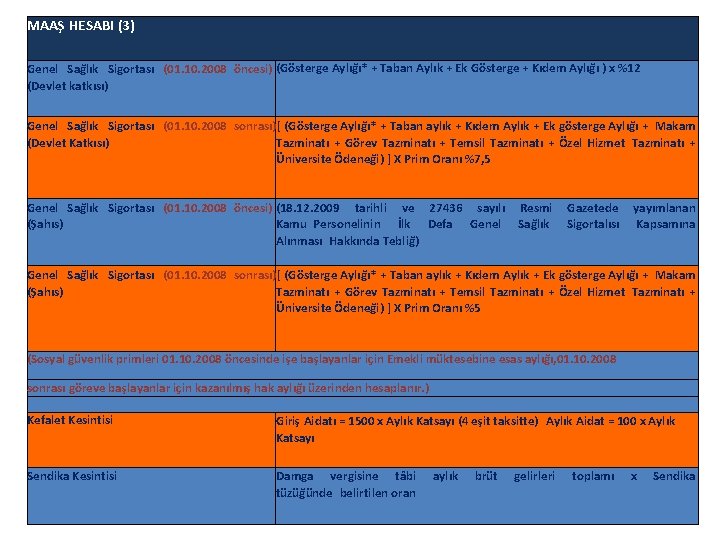 MAAŞ HESABI (3) Genel Sağlık Sigortası (01. 10. 2008 öncesi) (Gösterge Aylığı* + Taban Aylık