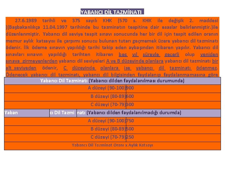 YABANCI DİL TAZMİNATI 27. 6. 1989 tarihli ve 375 sayılı KHK (570 s. KHK