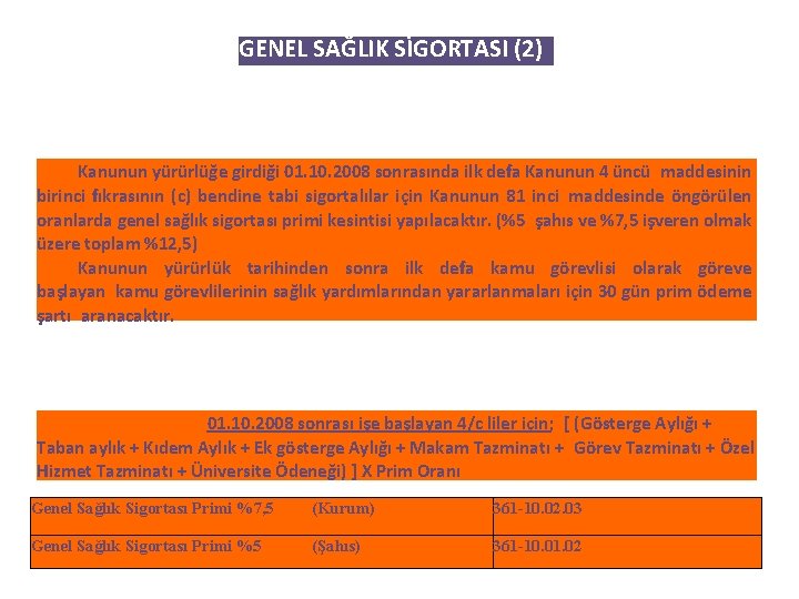 GENEL SAĞLIK SİGORTASI (2) Kanunun yürürlüğe girdiği 01. 10. 2008 sonrasında ilk defa Kanunun