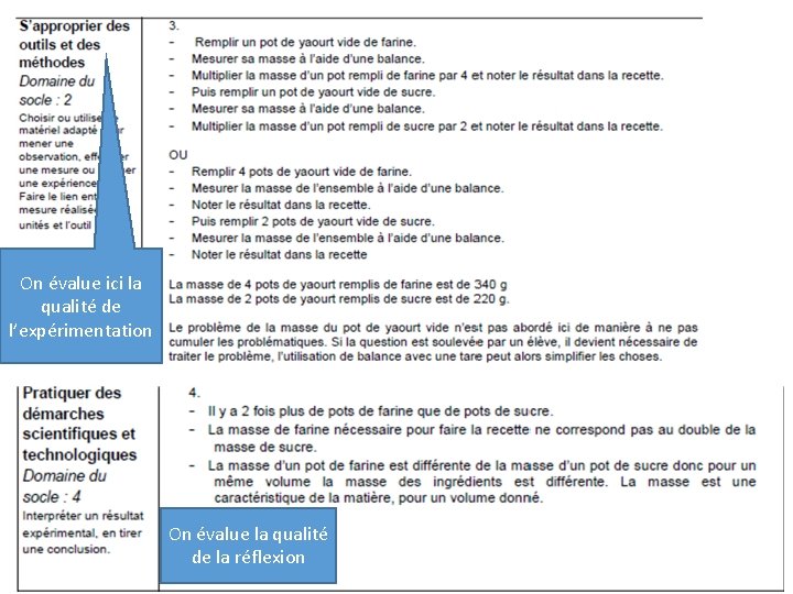 On évalue ici la qualité de l’expérimentation On évalue la qualité de la réflexion