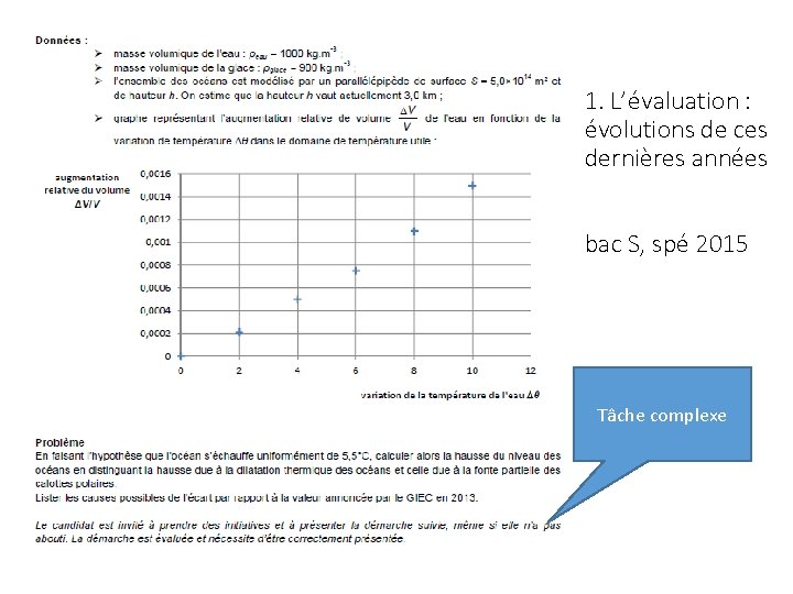 1. L’évaluation : évolutions de ces dernières années bac S, spé 2015 Tâche complexe