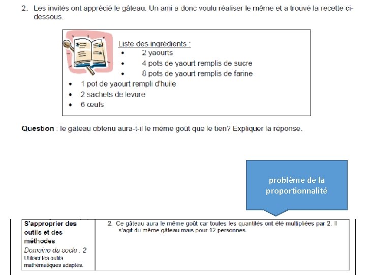problème de la proportionnalité 