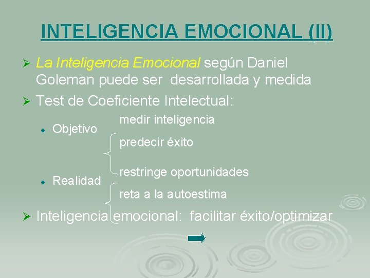 INTELIGENCIA EMOCIONAL (II) La Inteligencia Emocional según Daniel Goleman puede ser desarrollada y medida