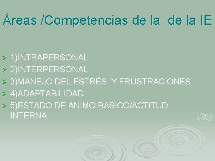 Áreas /Competencias de la IE 1)INTRAPERSONAL Ø 2)INTERPERSONAL Ø 3)MANEJO DEL ESTRÉS Y FRUSTRACIONES