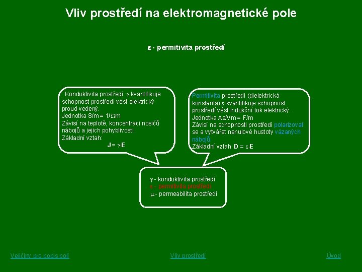 Vliv prostředí na elektromagnetické pole permitivita prostředí Konduktivita prostředí kvantifikuje schopnost prostředí vést elektrický