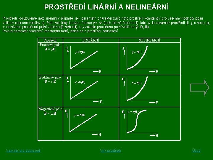 PROSTŘEDÍ LINÁRNÍ A NELINEÁRNÍ Prostředí posuzujeme jako lineární v případě, je li parametr, charakterizující