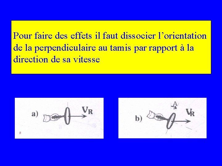 Pour faire des effets il faut dissocier l’orientation de la perpendiculaire au tamis par